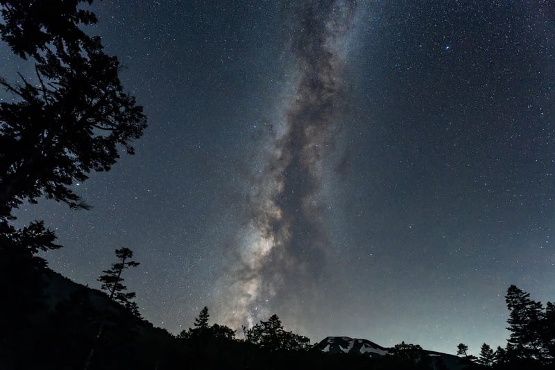 Interstellar Travel